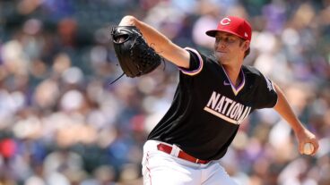 2022 Cincinnati Reds Top Prospects