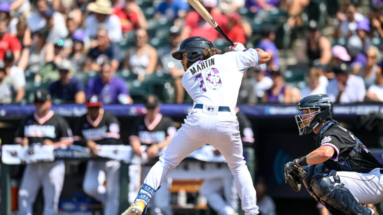 Minnesota Twins Top Prospects