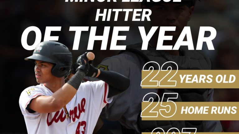 Endy Rodriguez is Just Baseball’s Minor League Hitter of the Year