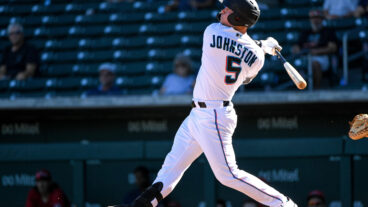 Underrated Hitting Prospects Who Have Seen Their Stock Rise