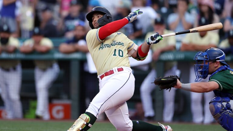 Minor League Pitcher and Hitter of the Week: April 8-14