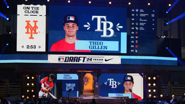 Theo Gillen Is Primed for a Breakout in 2026