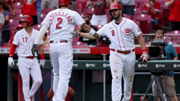 Cincinnati Reds 2021 Recap and Outlook
