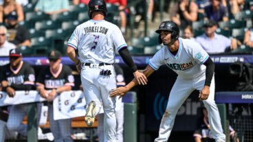 Detroit Tigers Top Prospects