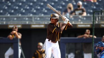 Washington Nationals Top Prospects