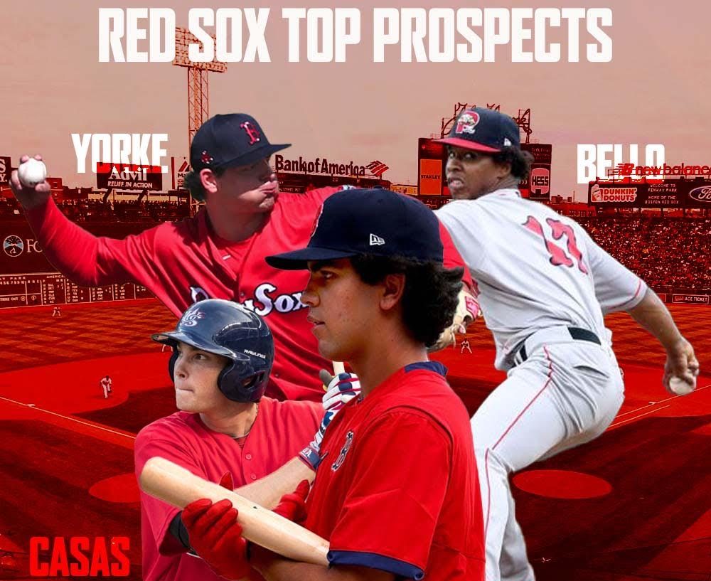 Boston Red Sox News: Nick Yorke, Dustin Pedroia, Gilberto Jimenez