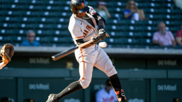 San Francisco Giants Top Prospects
