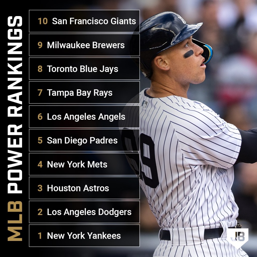 Are the New York Yankees the Best Team in Baseball?