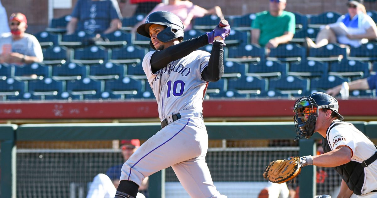 Colorado Rockies Top Prospects Just Baseball