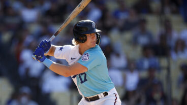 Milwaukee Brewers Top Prospects