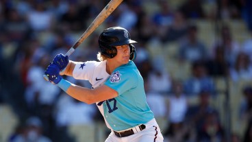 Milwaukee Brewers Top Prospects