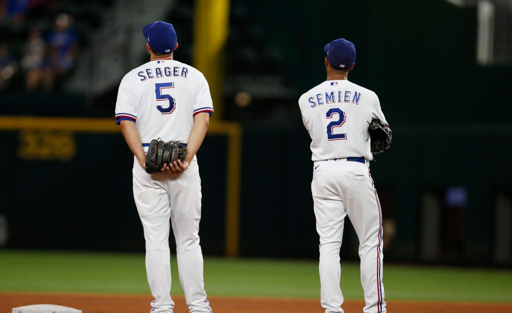 Texas Rangers 2022: Scouting, Projected Lineup, Season Prediction