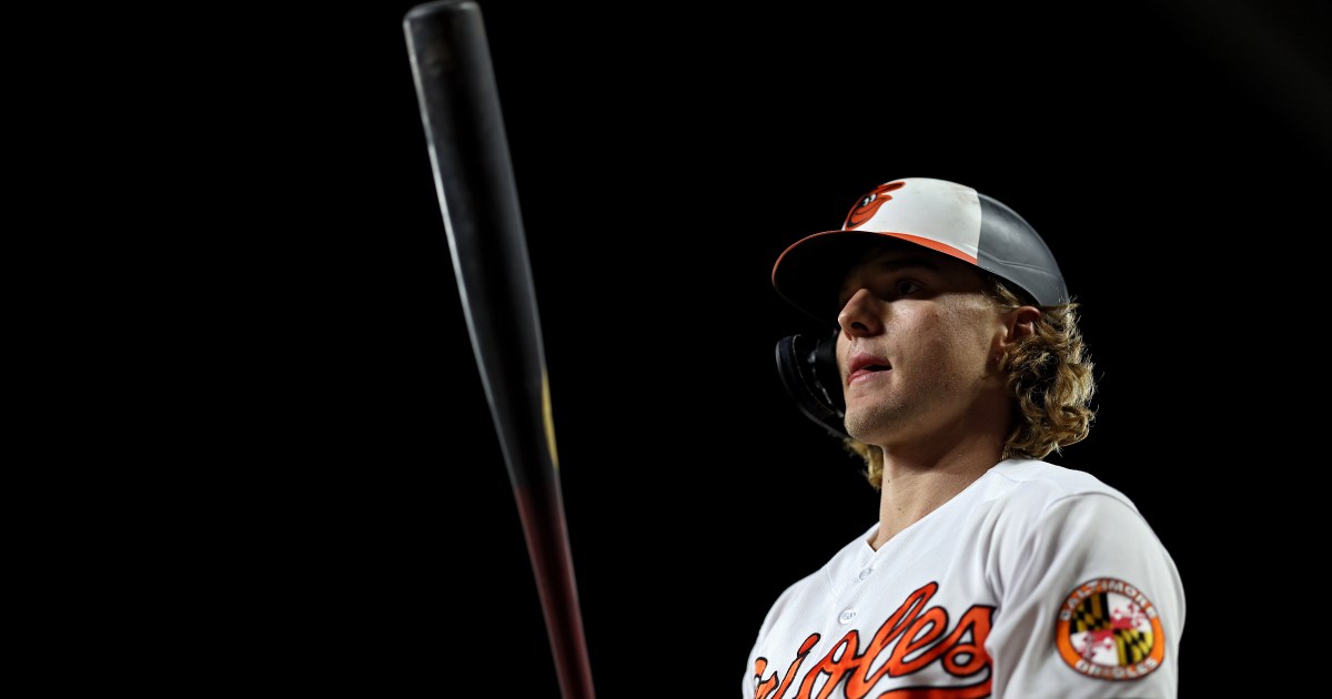 Baltimore Orioles Top Prospects For 2023 Just Baseball
