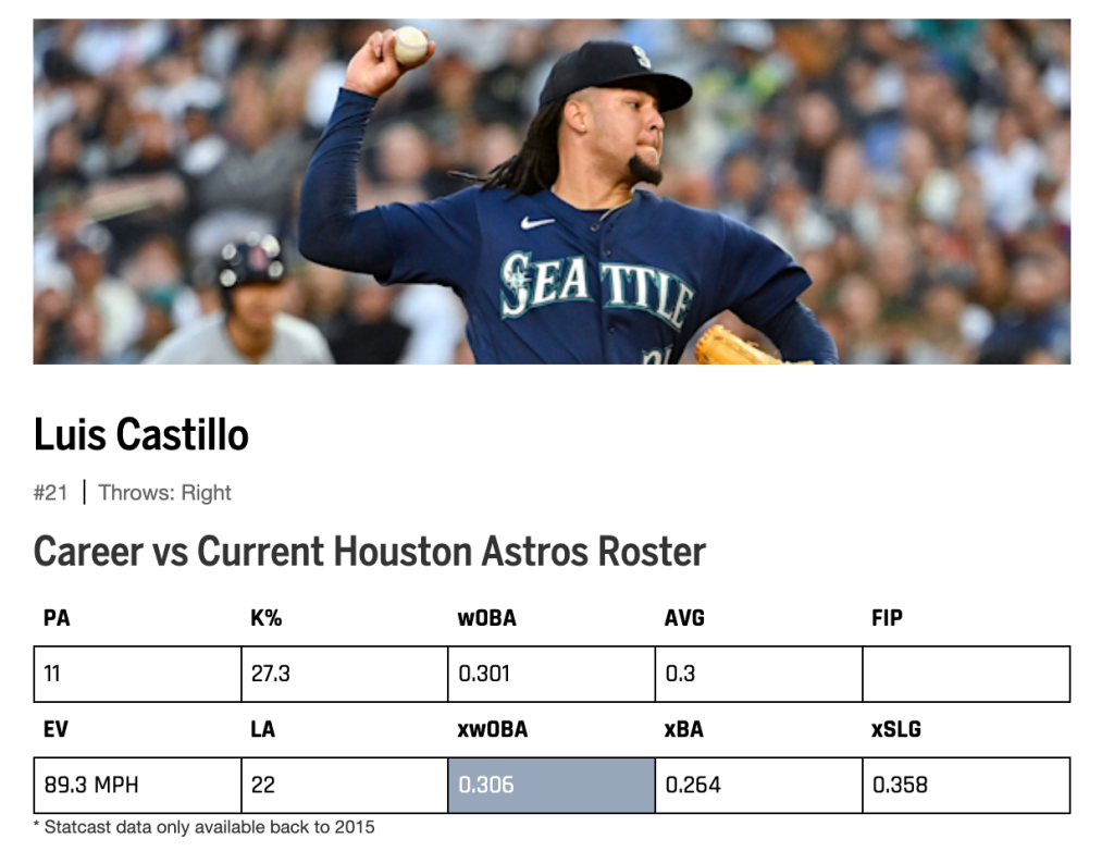 ALDS Odds: Astros vs. Mariners Game 3 prediction, odds and pick – 10/15/2022