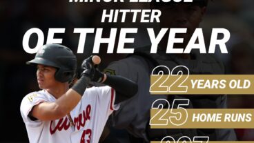 Endy Rodriguez is Just Baseball’s Minor League Hitter of the Year