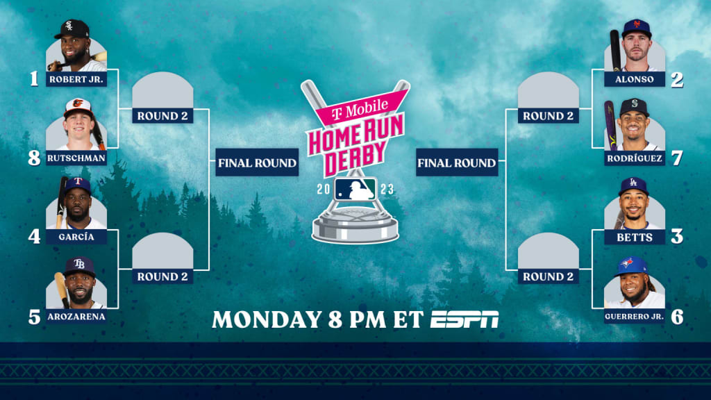 Who Will Win The 2023 Home Run Derby? Just Baseball