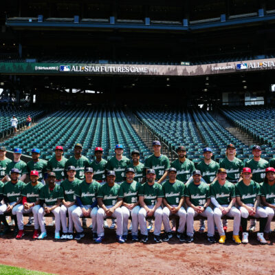 MLB Top Prospects By Team