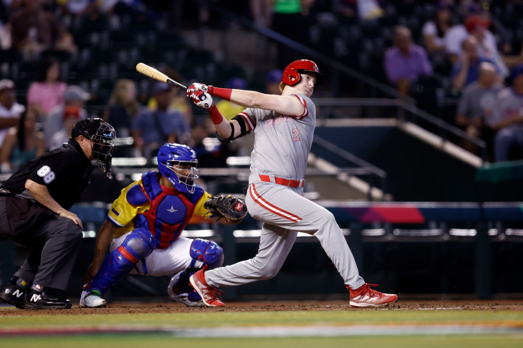 Chicago Cubs Top 15 Prospects For 2024 Just Baseball