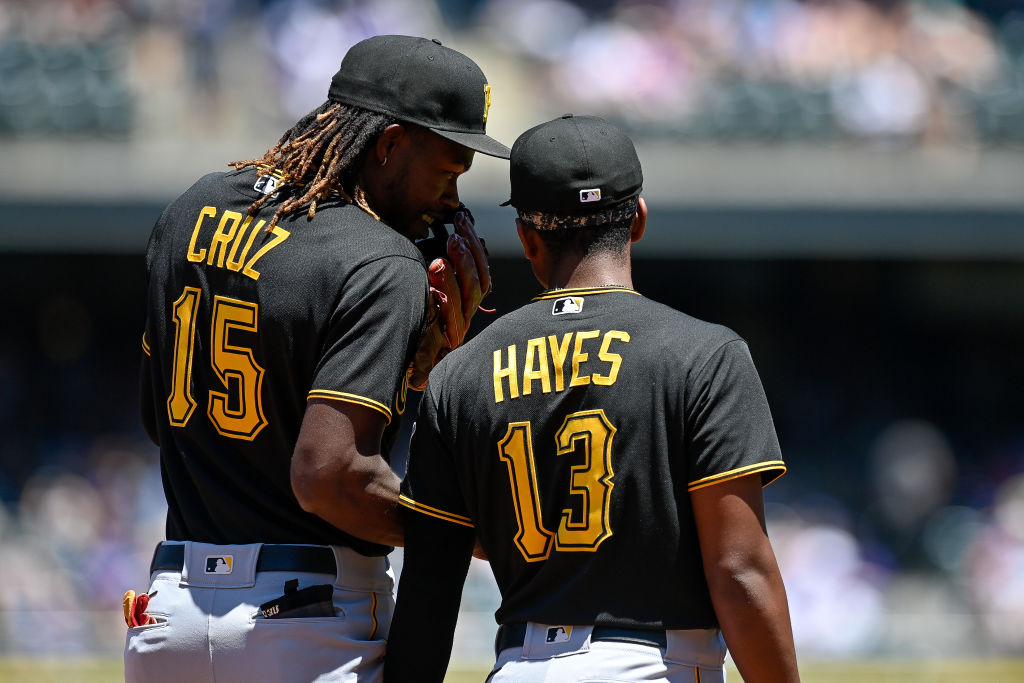 Pittsburgh Pirates 2024 Season Preview | Just Baseball