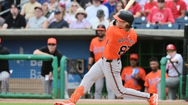 Top Rookies for Each AL East Team in 2024