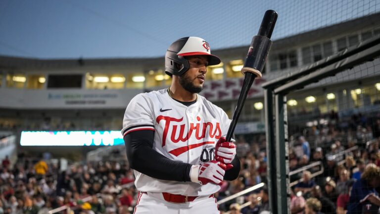 Minnesota Twins Top 15 Prospects