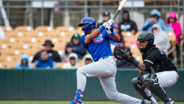 Minor League Pitcher and Hitter of the Week: May 13-19