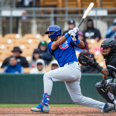 Minor League Pitcher and Hitter of the Week: May 13-19