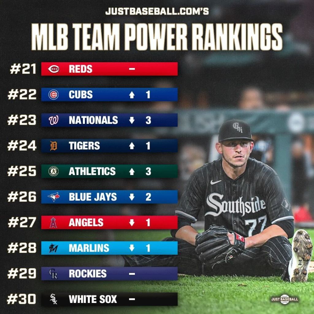 Just Baseball Power Rankings August 21-30