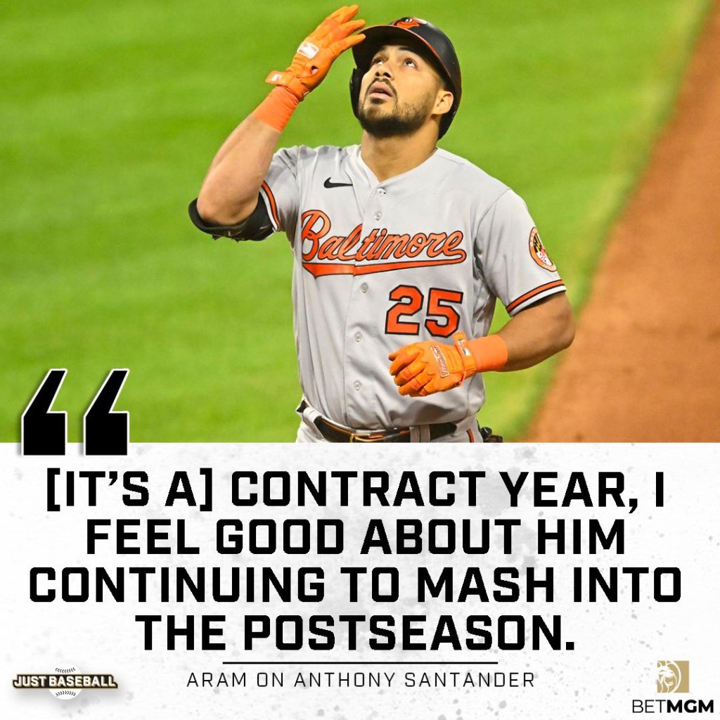 Orioles Anthony Santander Will Be a Top Free Agent This Winter Just