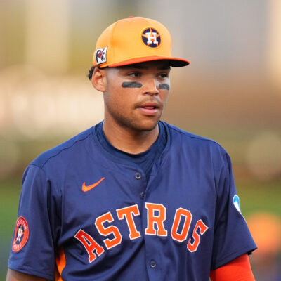 Top Prospects Who Could Break Camp on Opening Day Rosters