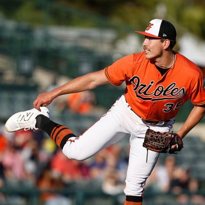 Baltimore Orioles Top 15 Prospects
