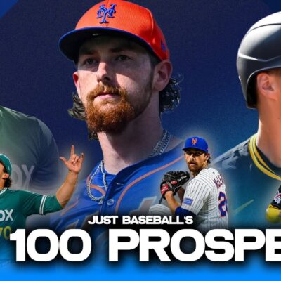 Top 100 MLB Prospects for 2026