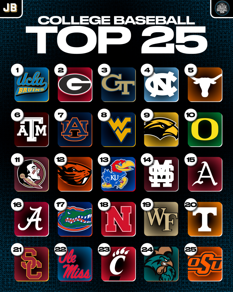 College Baseball Top 25 Update Week 14