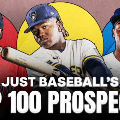 Top 100 MLB Prospects for 2026