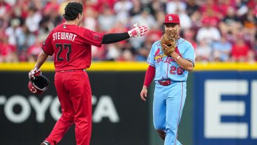 NL Central Could Pull a Clean Sweep of This Year’s Awards